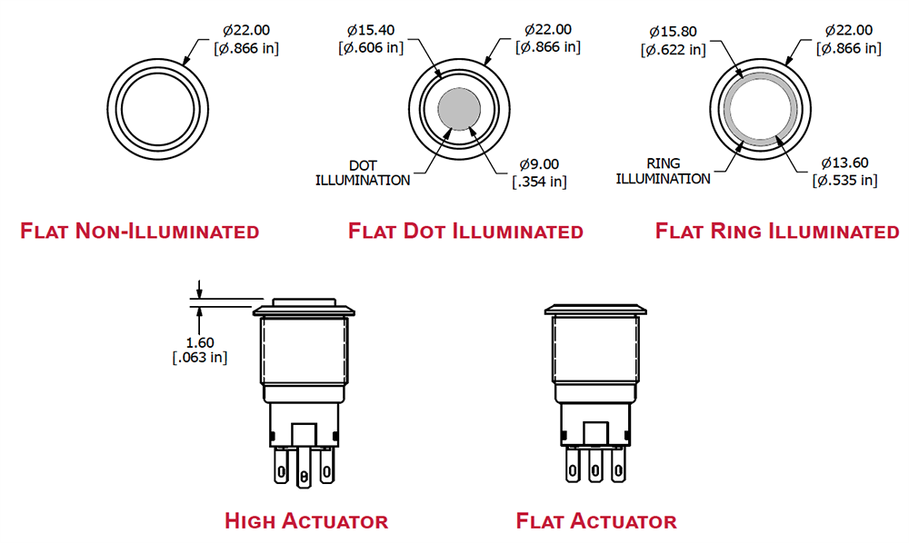 E-Switch PV4 Illuminated Anti-Vandal Pushbutton Switches